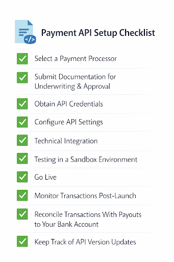 Payment API setup checklist
